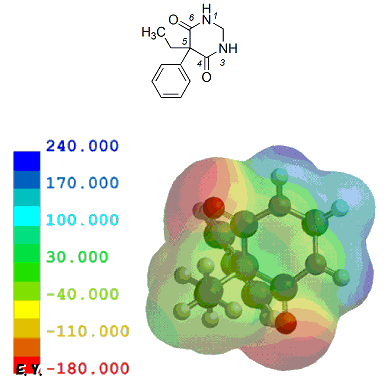 Primidone Where To Buy