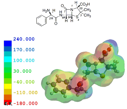 アンピシリン アミノベンジルペニシリン Ampicillin 医薬品分子モデリング勉強会