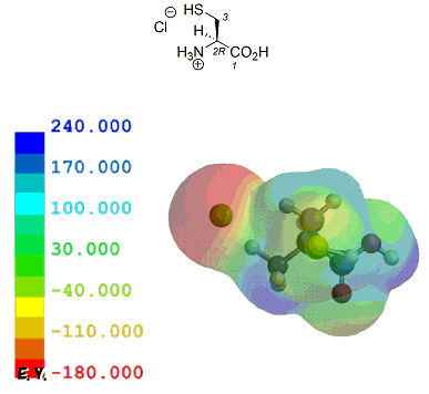 システイン塩酸塩 L Cysteine Hydrochloride 医薬品分子モデリング勉強会