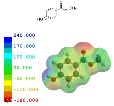 パラオキシ安息香酸メチル（Methyl Parahydroxybenzoate）: 医薬品分子モデリング勉強会